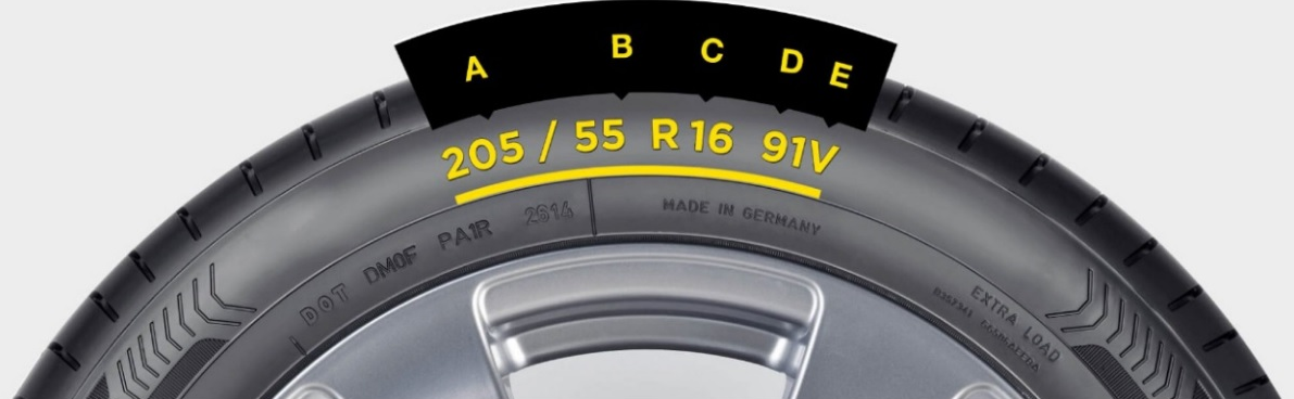 Co je značení u pneumatik 91v?