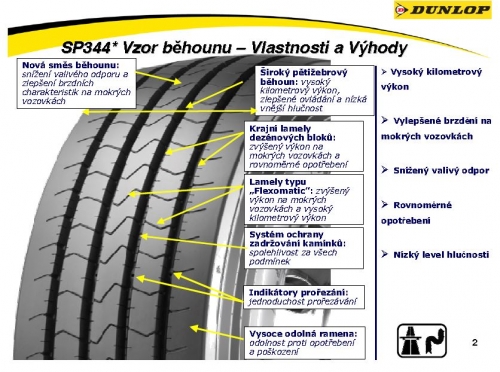 DUNLOP SP344* 265/70 R17.5 139/136M