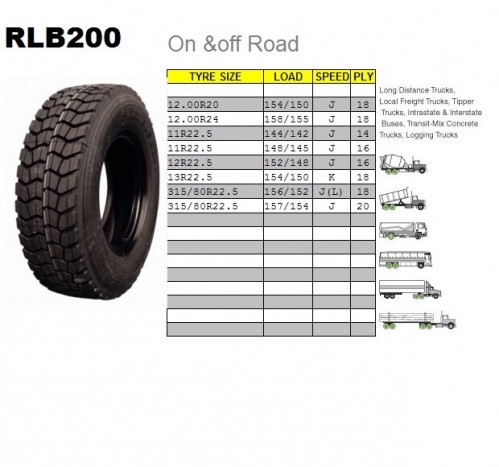 Double Coin RLB200+ 13/80 R22.5 154K