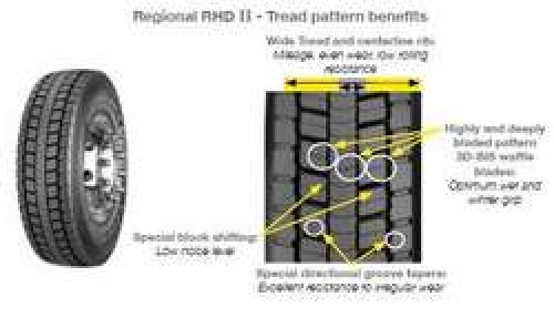 GOODYEAR REGIONAL RHD II 225/75 R17.5 129/127M