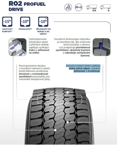 PIRELLI R02 PROFUEL DRIVE 305/70 R19.5 148/145M