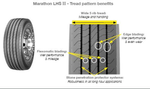 GOODYEAR MARATHON LHS II 375/50 R22.5 156K
